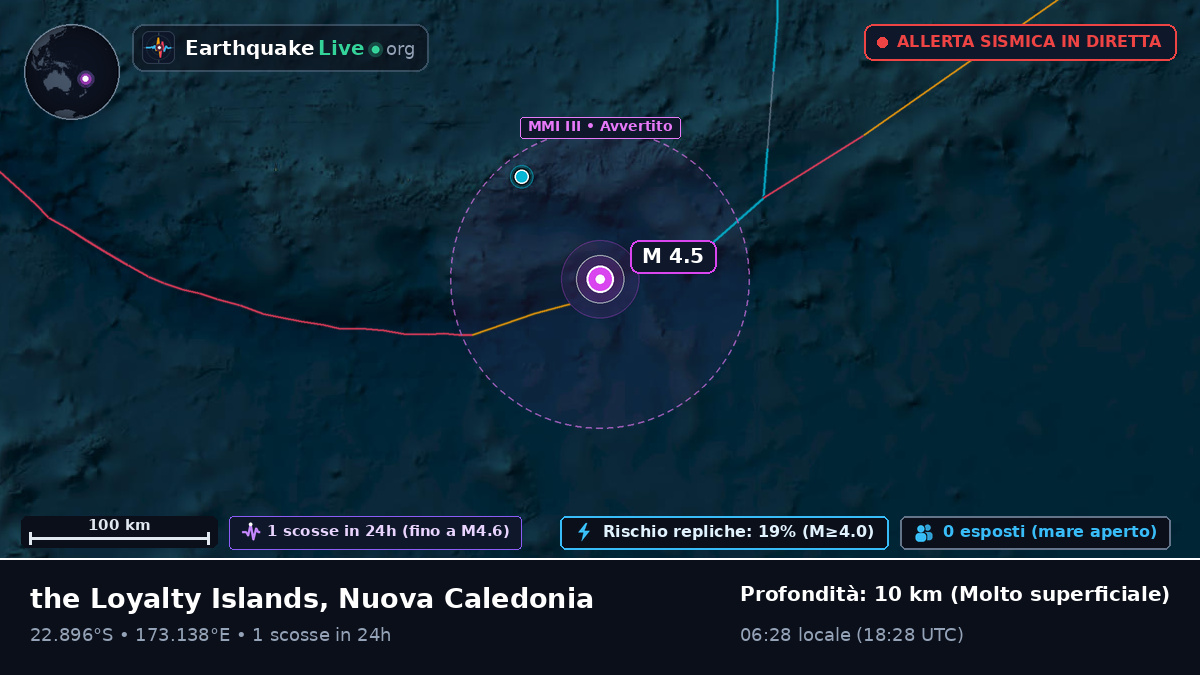 Oceano Pacifico meridionale (Nuova Caledonia)