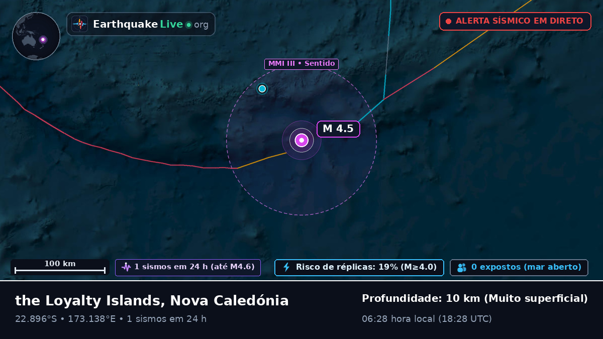 Oceano Pacífico Sul (Nova Caledónia)
