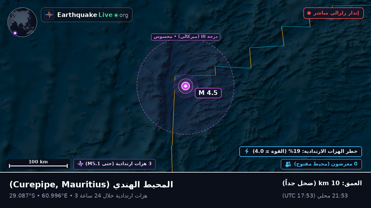 المحيط الهندي (Mauritius)