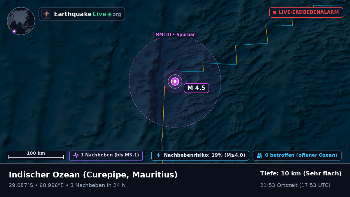 Indischer Ozean (Mauritius)