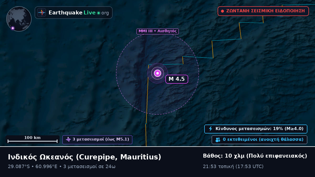 Ινδικός Ωκεανός (Mauritius)