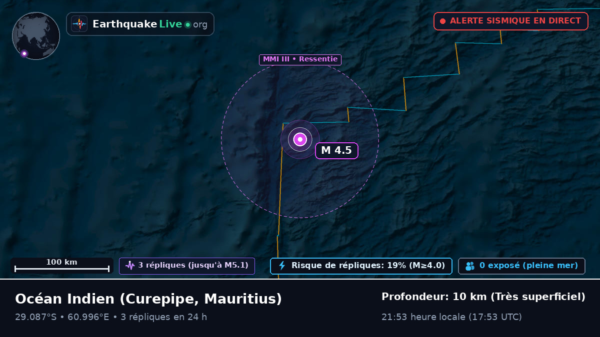 Océan Indien (Mauritius)