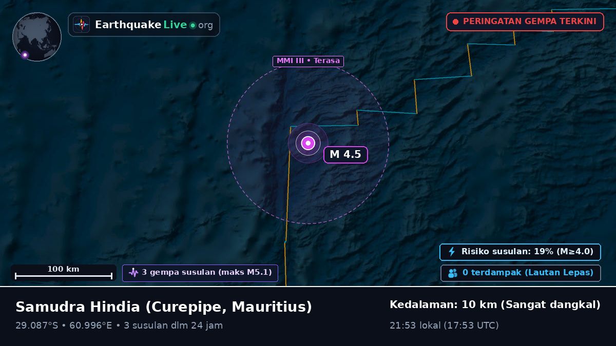 Samudra Hindia (Mauritius)