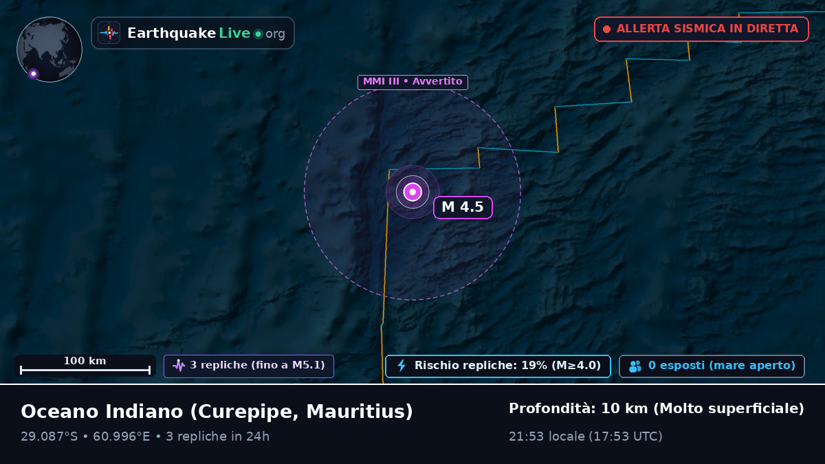 Oceano Indiano (Mauritius)