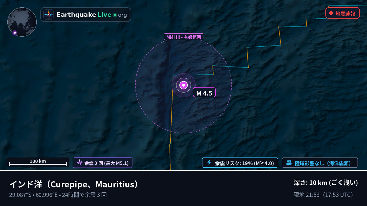 インド洋 (Mauritius)