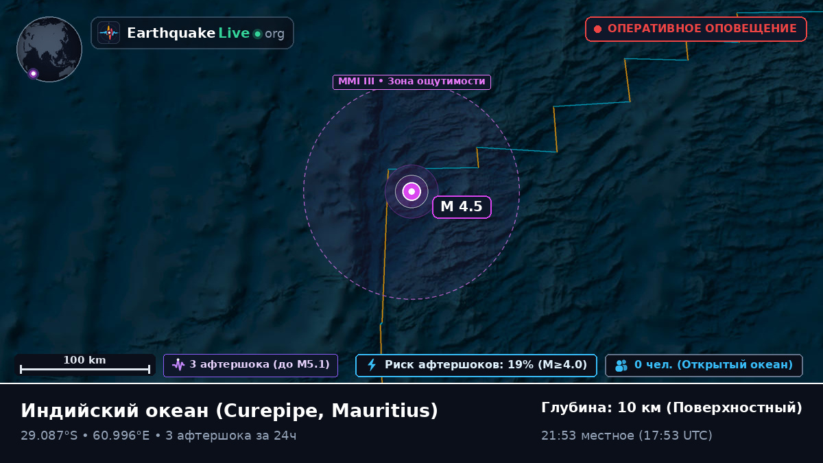 Индийский океан (Mauritius)