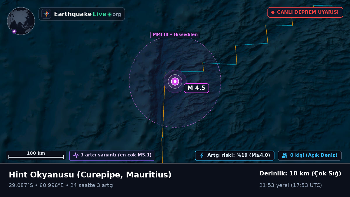 Hint Okyanusu (Mauritius)