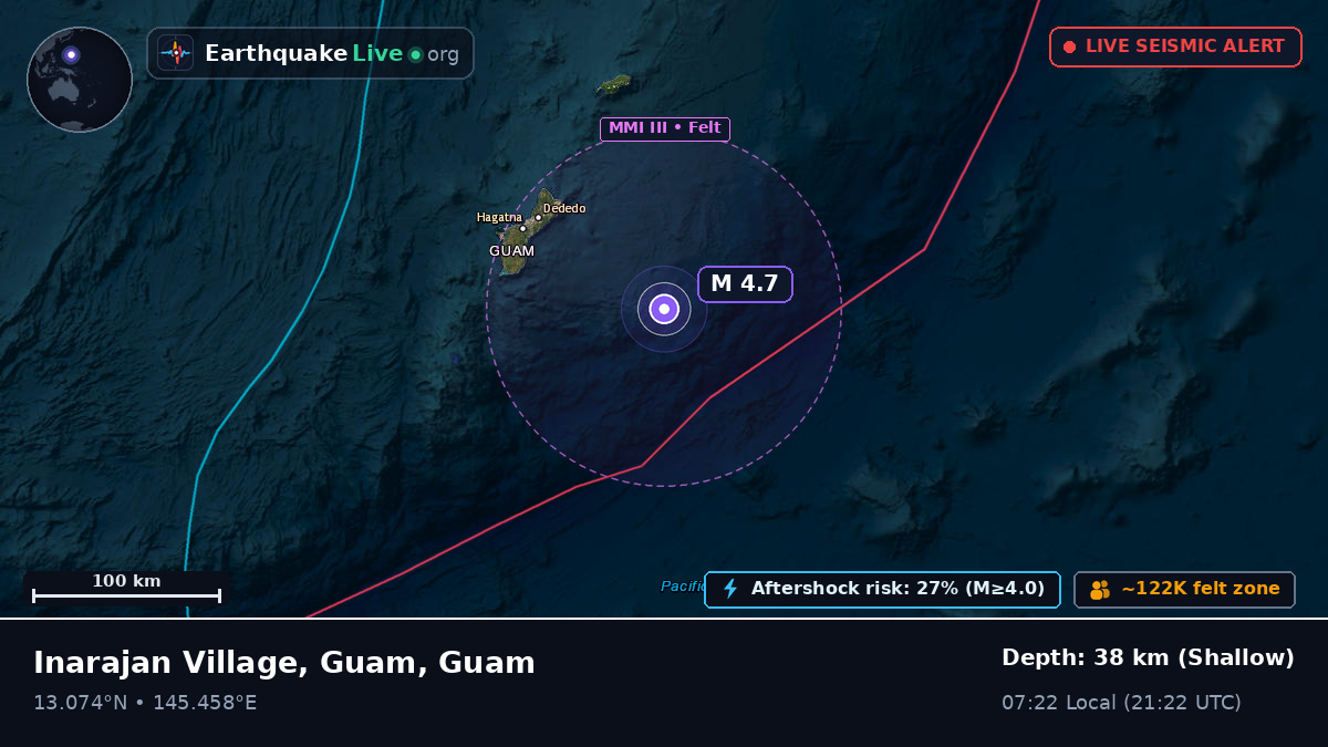 Off the coast of Agana, Guam