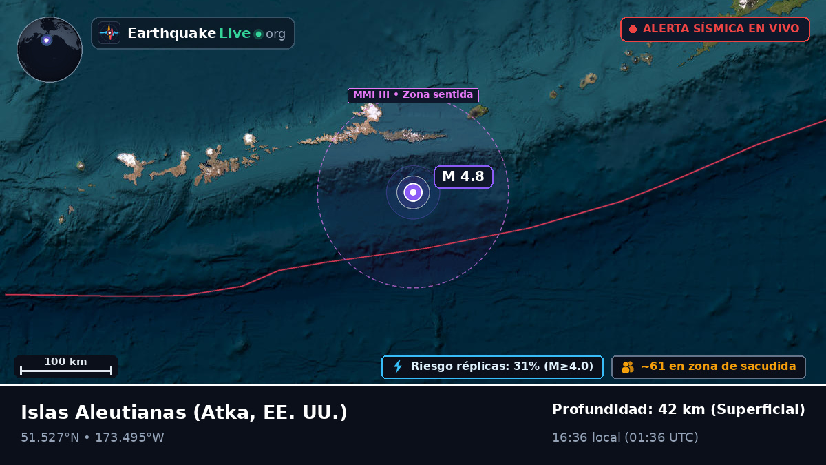 Islas Aleutianas (EE. UU.)