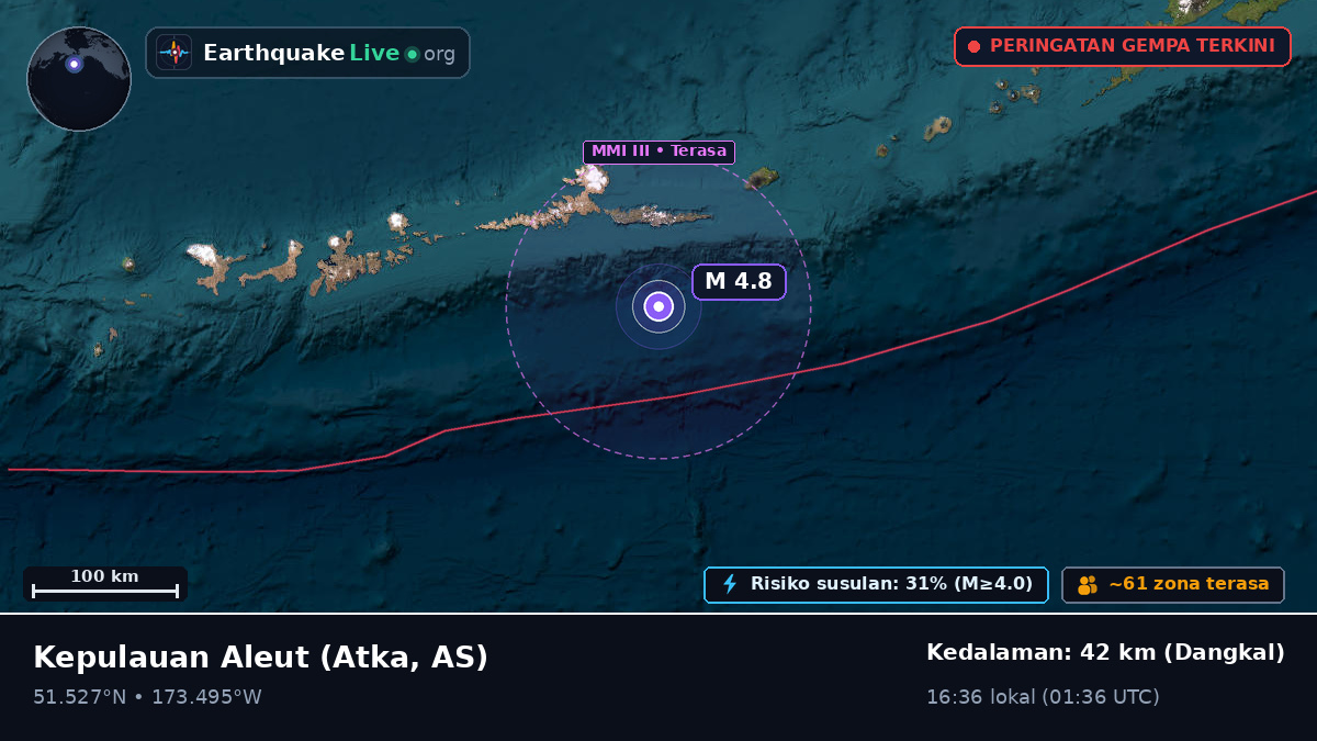 Kepulauan Aleut (AS)
