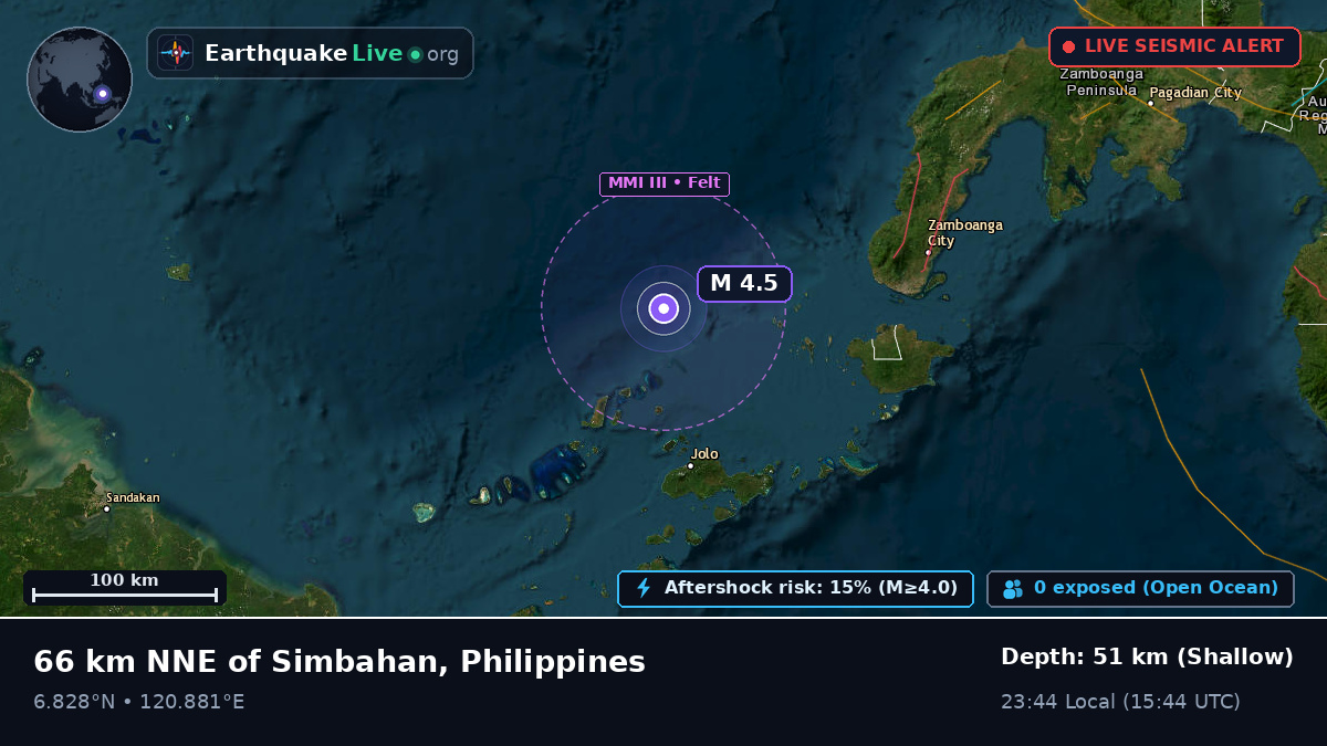 Off the coast of Zamboanga, Philippines