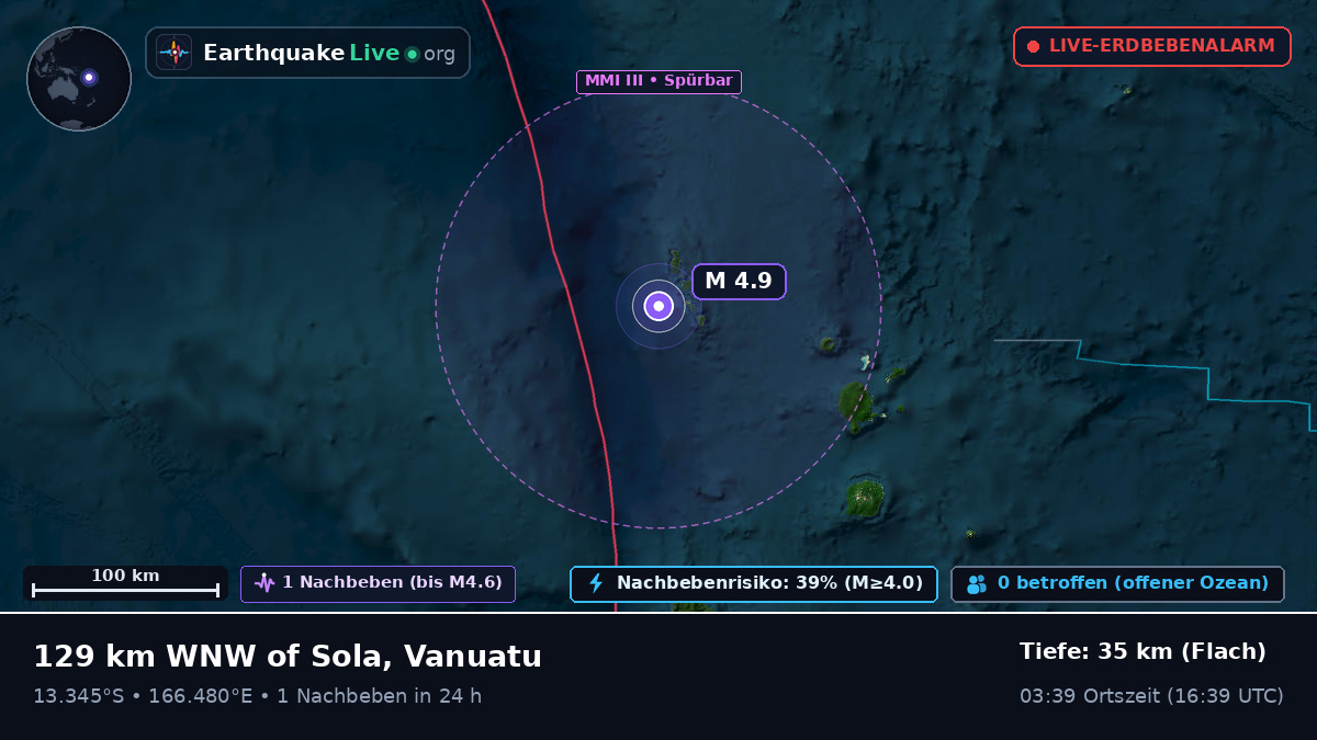 Südpazifik (Vanuatu)
