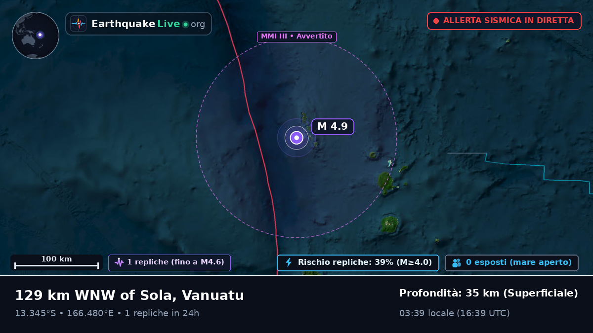 Oceano Pacifico meridionale (Vanuatu)