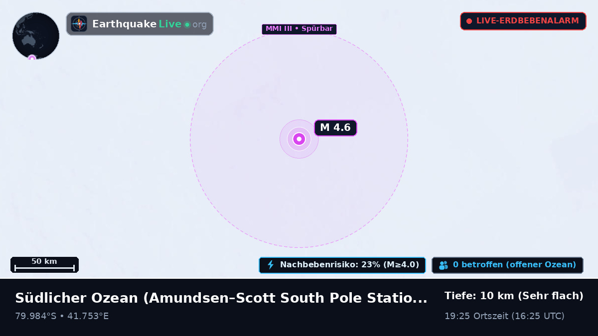 Südlicher Ozean (Antarctica)