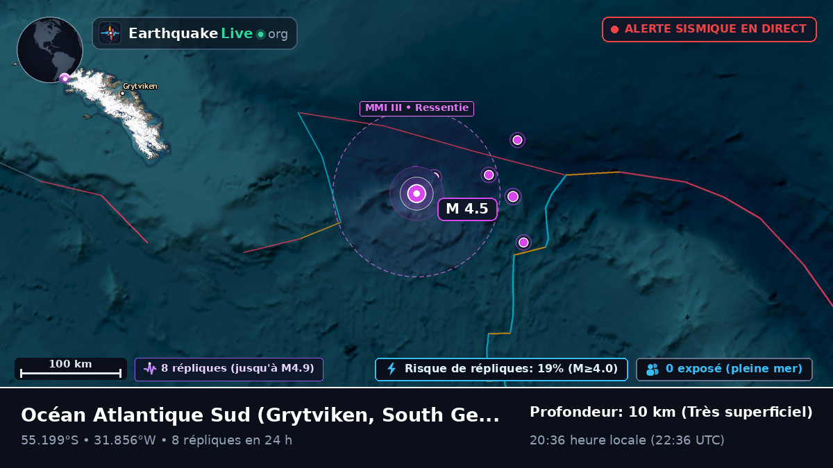 Océan Atlantique Sud (South Georgia and the Islands)
