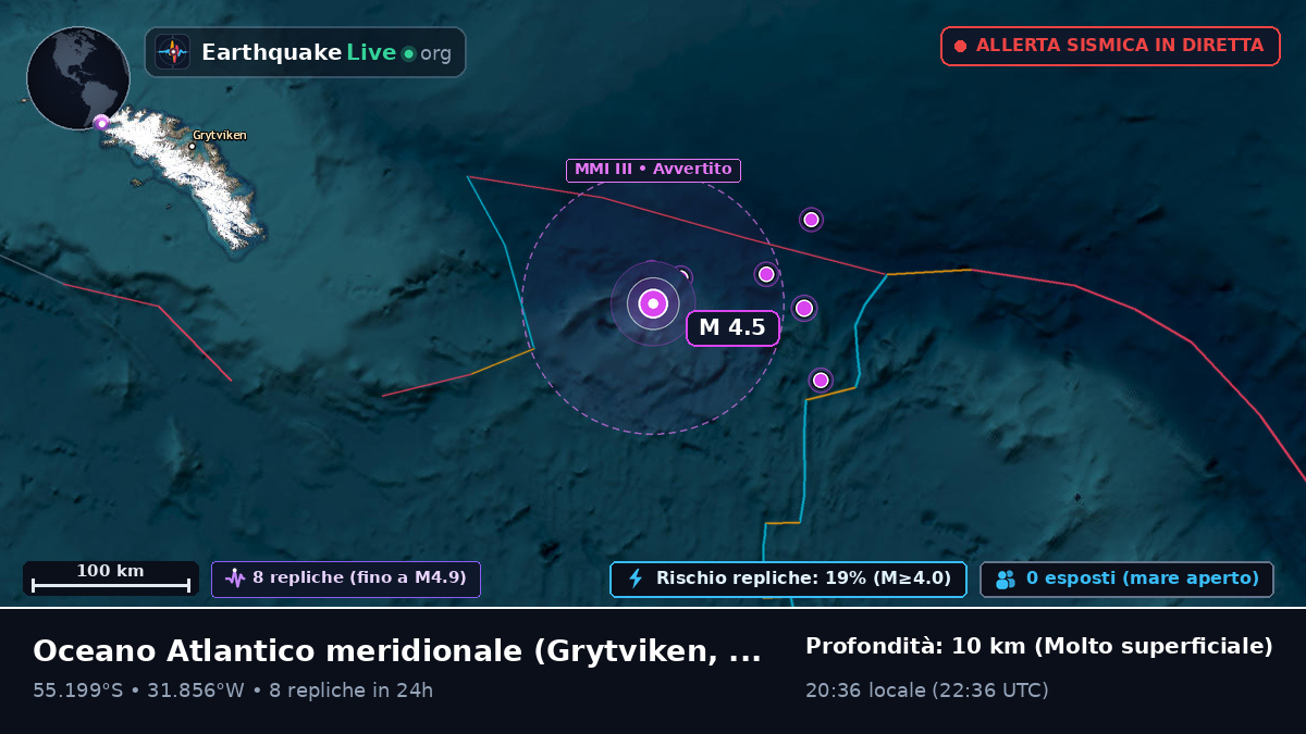 Oceano Atlantico meridionale (South Georgia and the Islands)