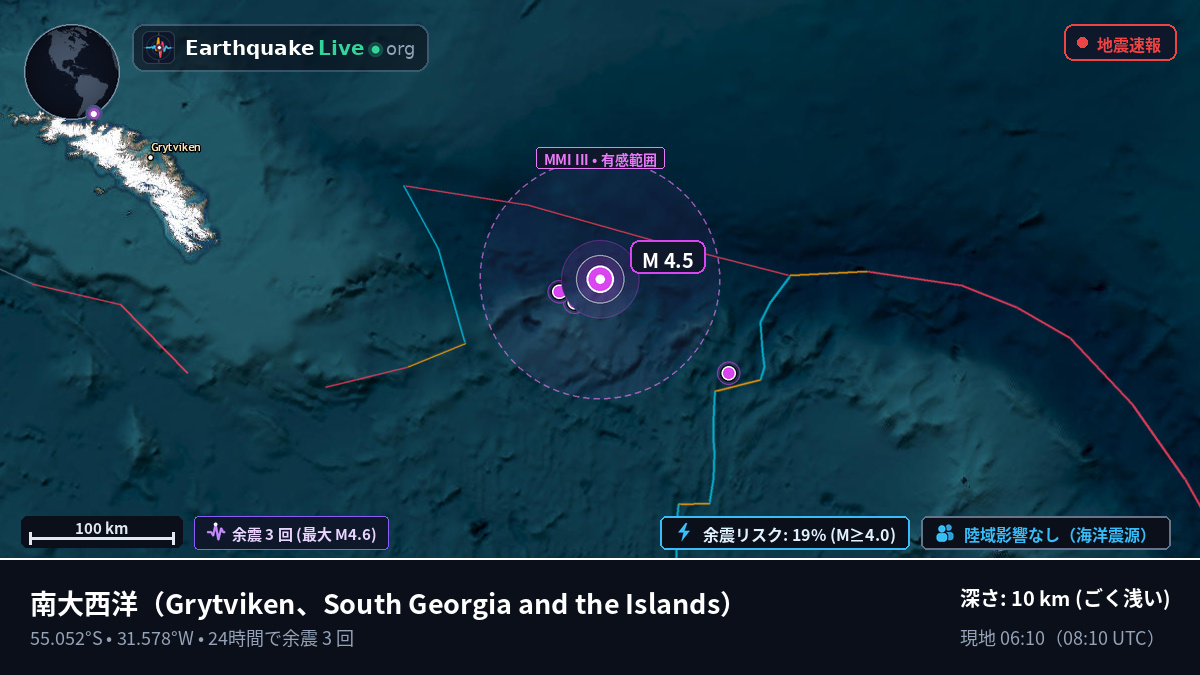 南大西洋 (South Georgia and the Islands)