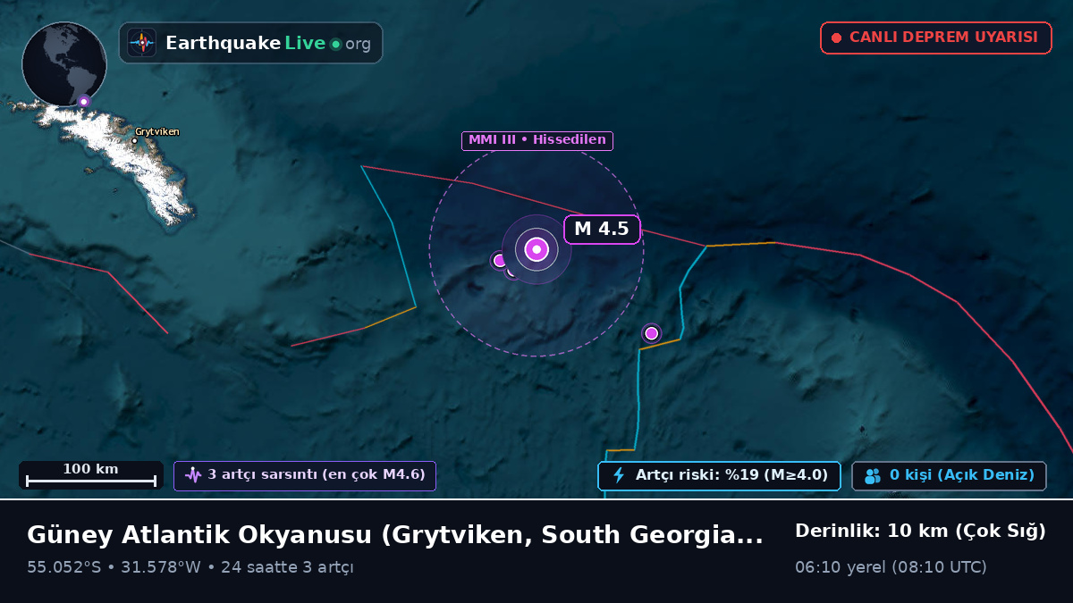 Güney Atlantik Okyanusu (South Georgia and the Islands)