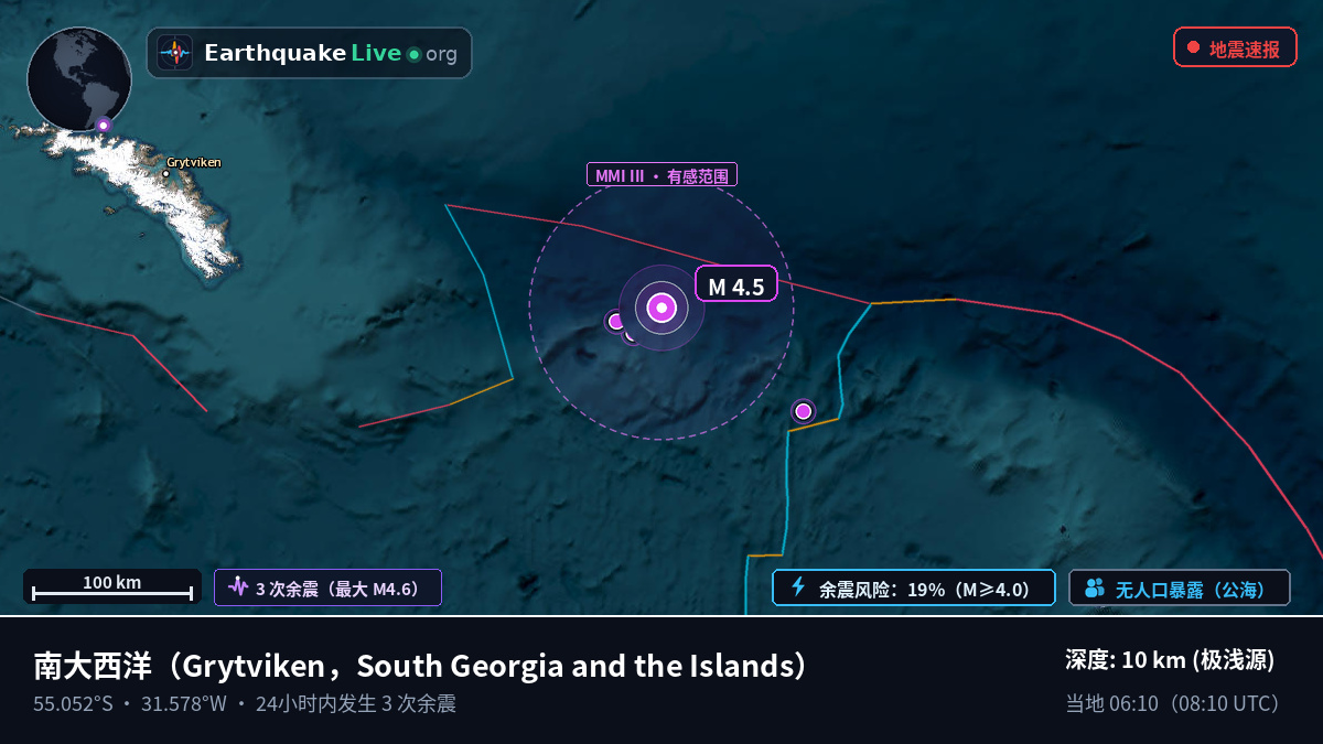 南大西洋 (South Georgia and the Islands)