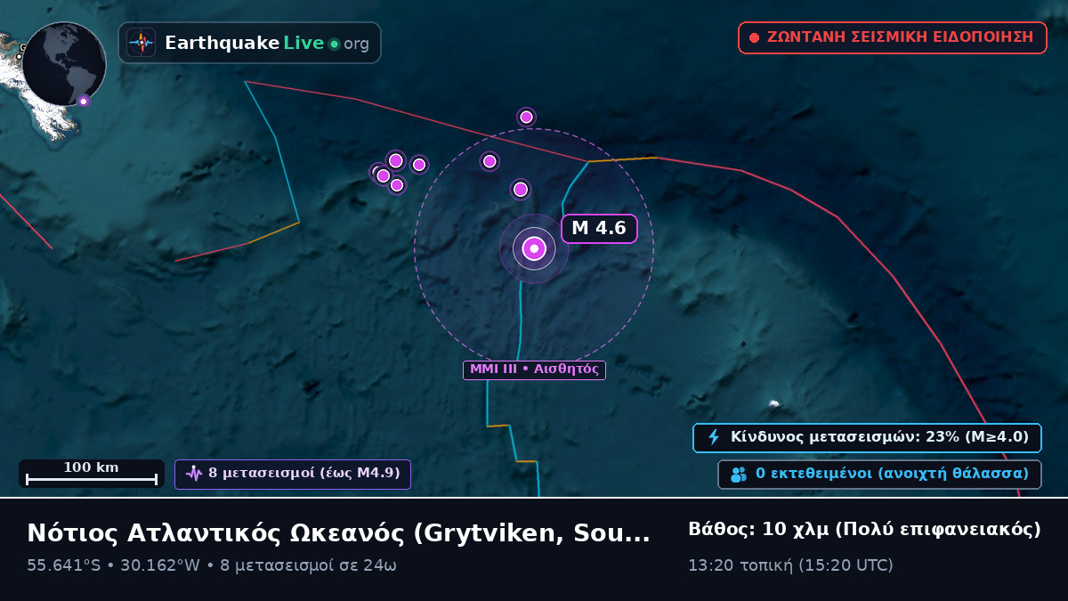 Νότιος Ατλαντικός Ωκεανός (South Georgia and the Islands)