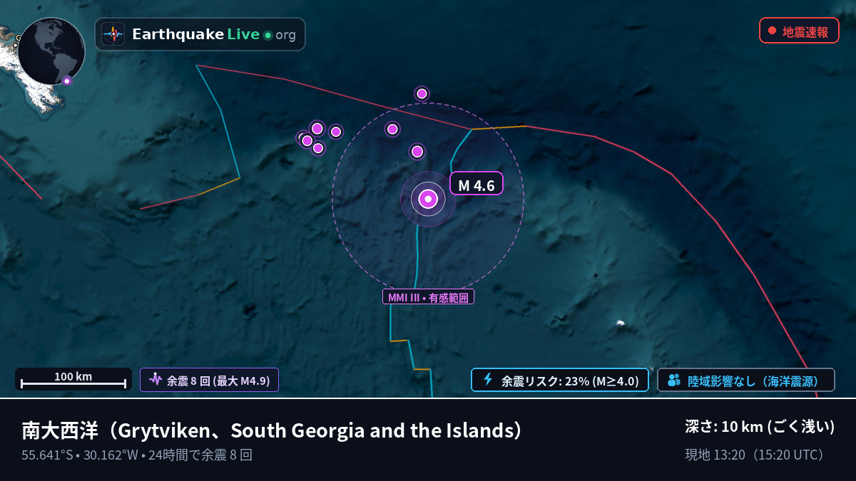 南大西洋 (South Georgia and the Islands)