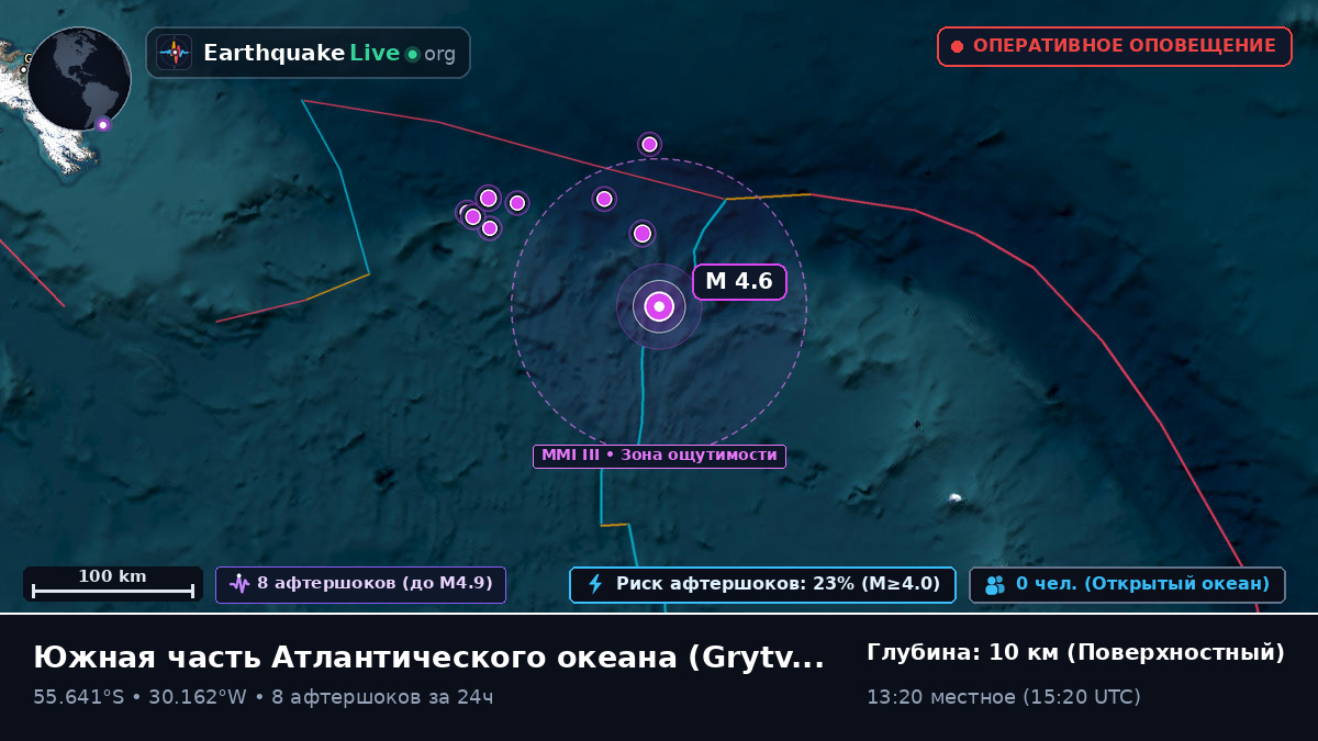 Южная часть Атлантического океана (South Georgia and the Islands)