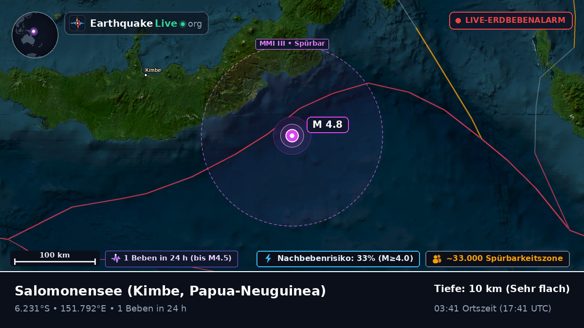 Salomonensee (Papua-Neuguinea)