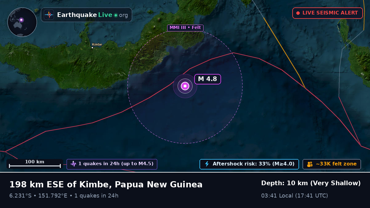 Solomon Sea (Papua New Guinea)