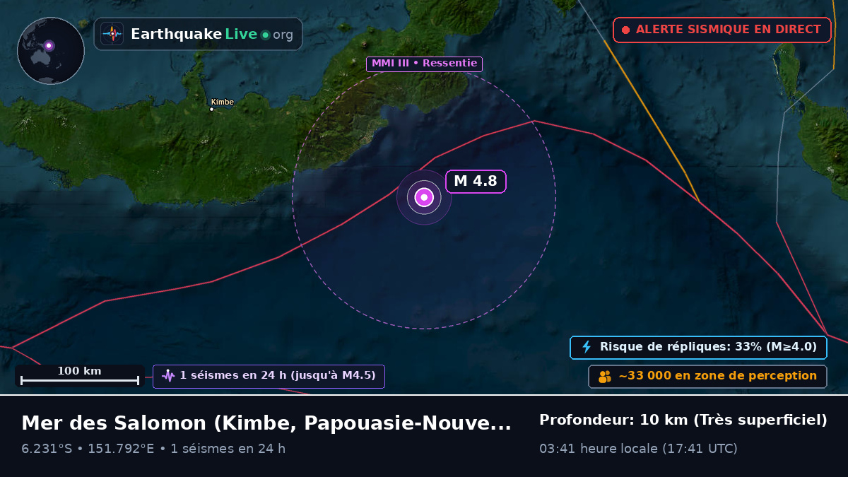 Mer des Salomon (Papouasie-Nouvelle-Guinée)