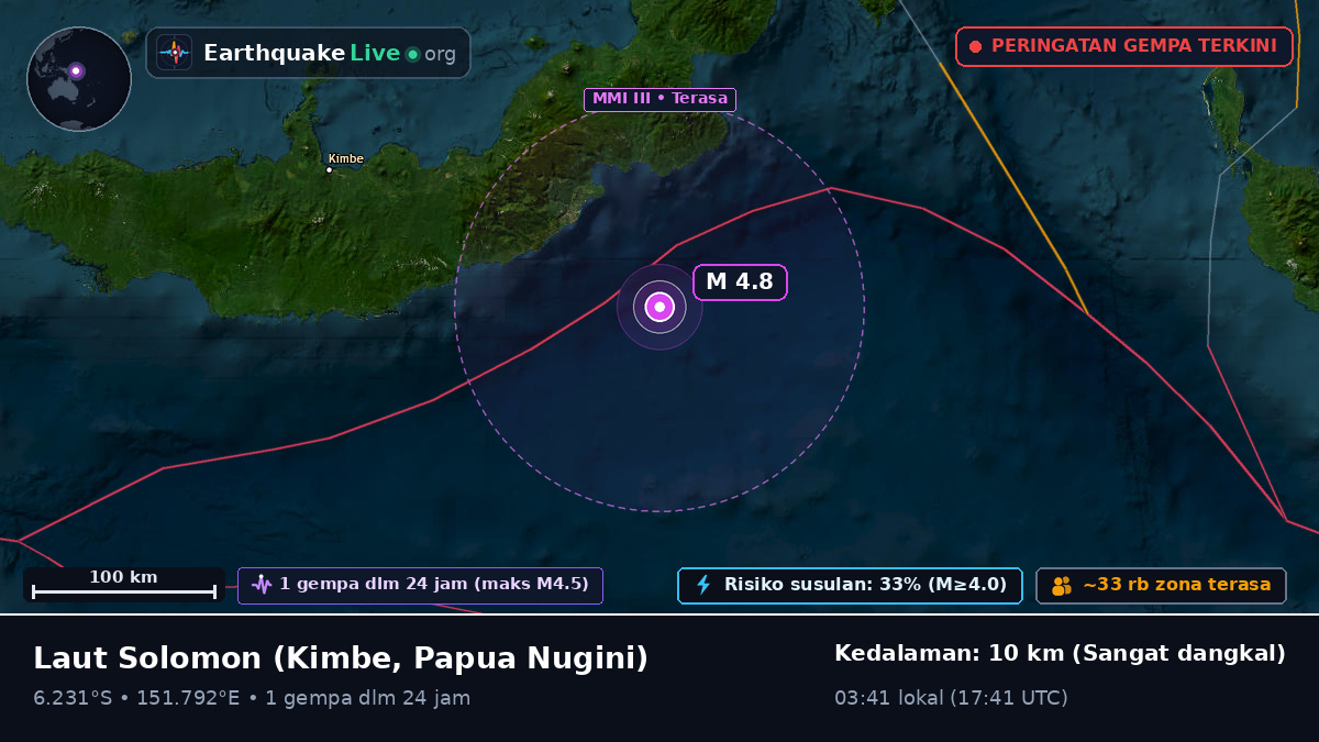 Laut Solomon (Papua Nugini)