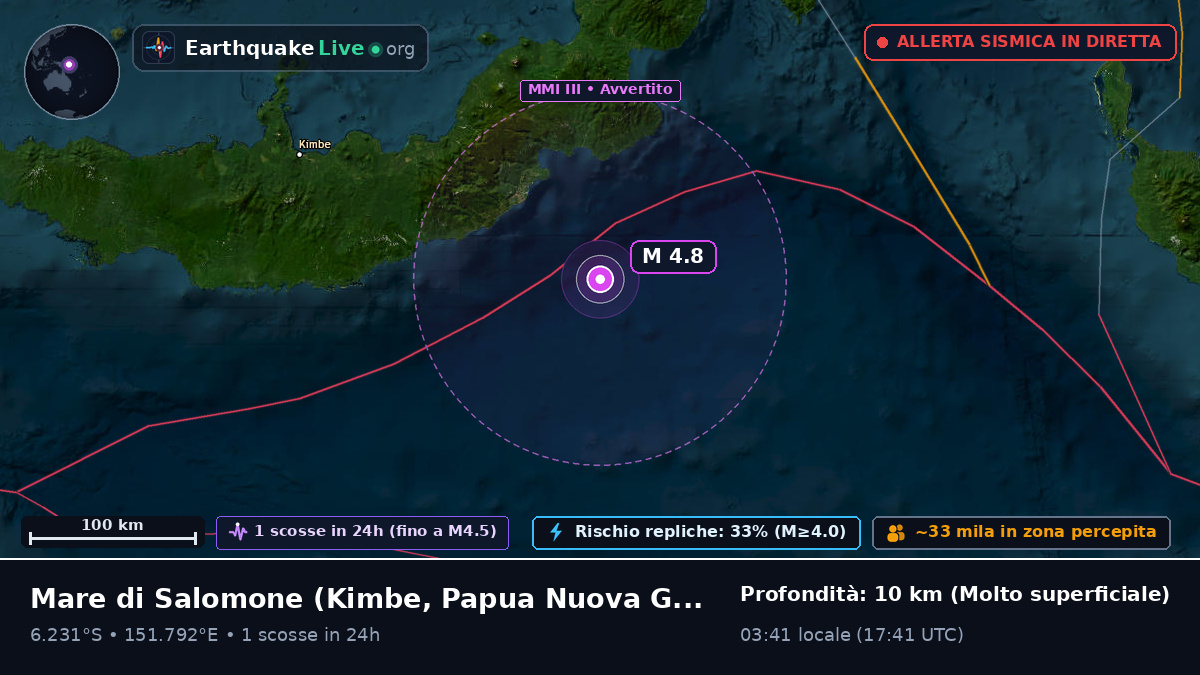 Mare di Salomone (Papua Nuova Guinea)