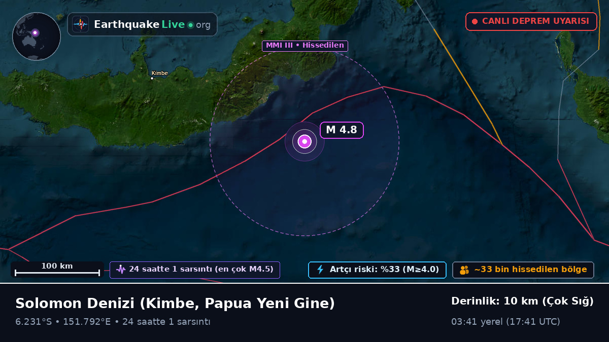 Solomon Denizi (Papua Yeni Gine)