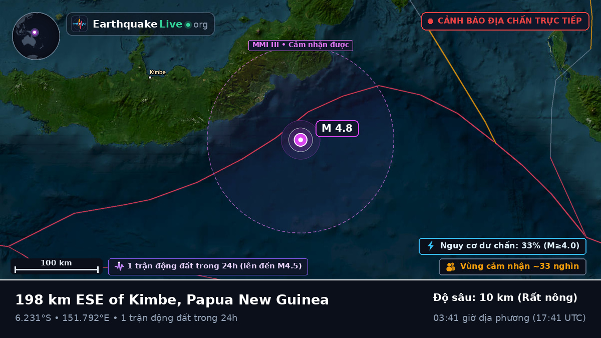 Biển Solomon (Papua New Guinea)