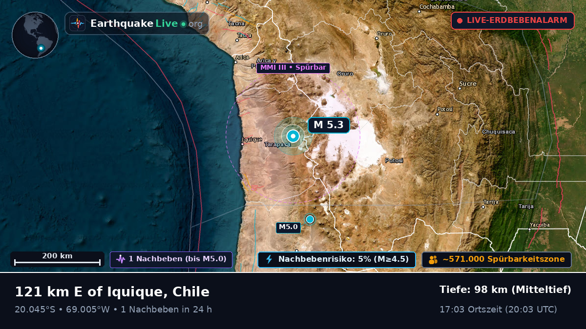 Tarapacá, Chile