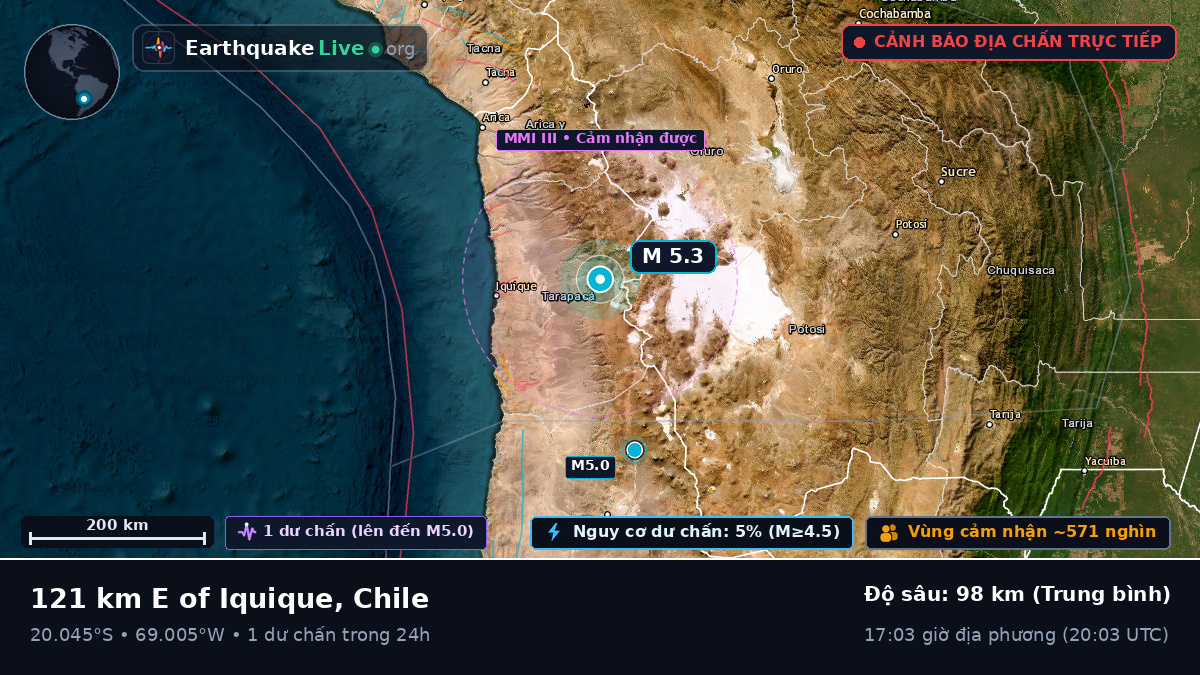 Tarapacá, Chile