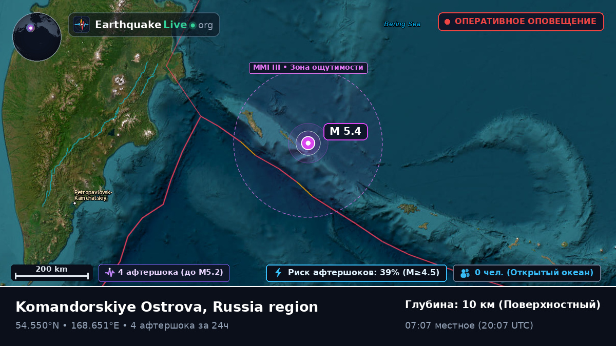 Берингово море (Россия)