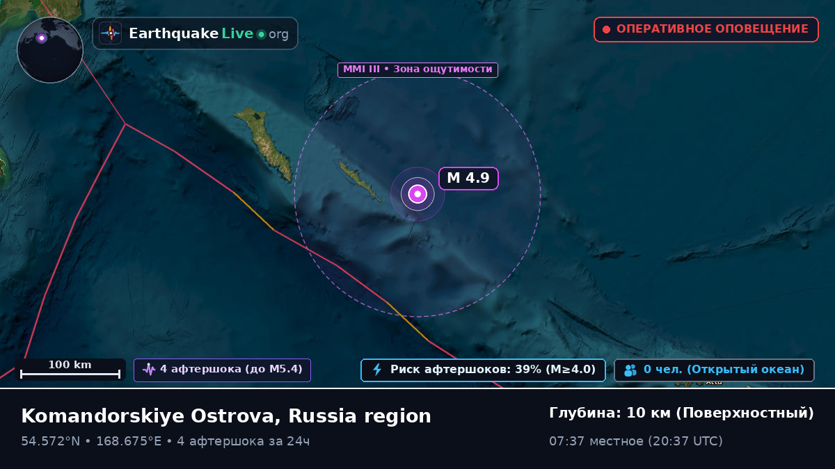 Берингово море (Россия)