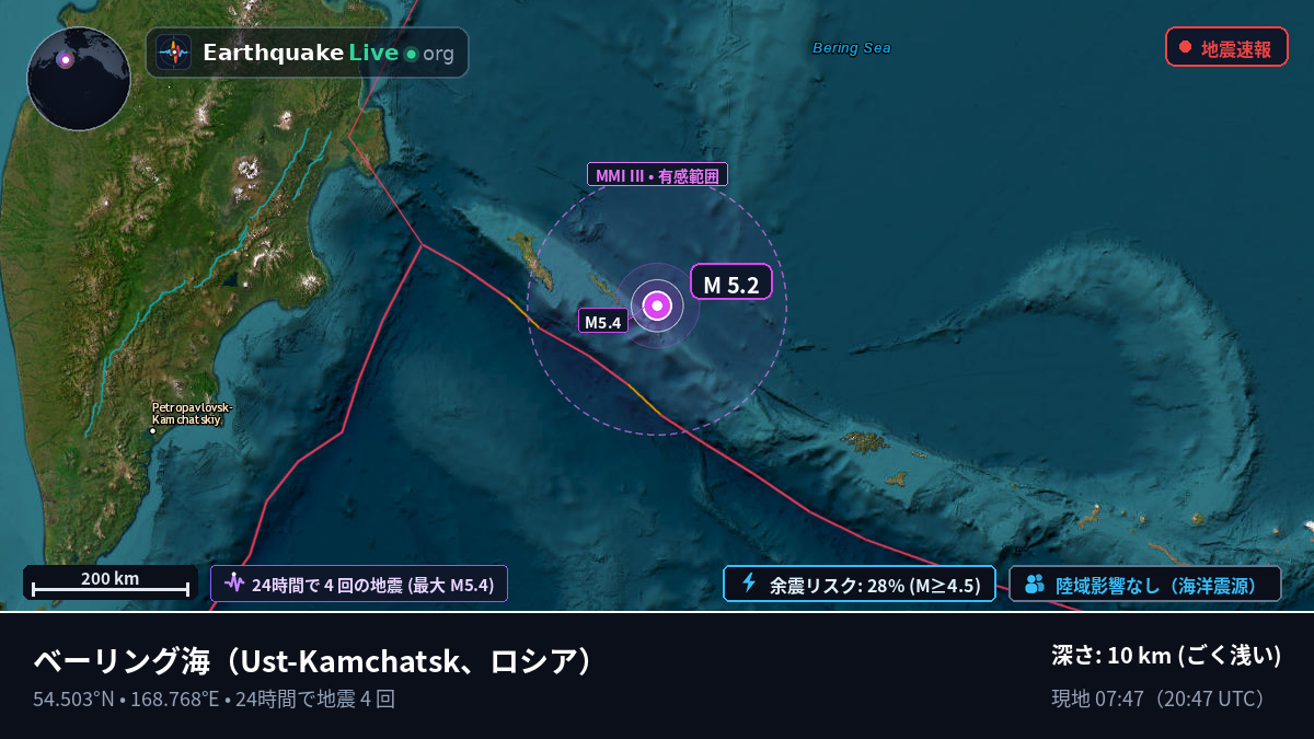 ベーリング海 (ロシア)