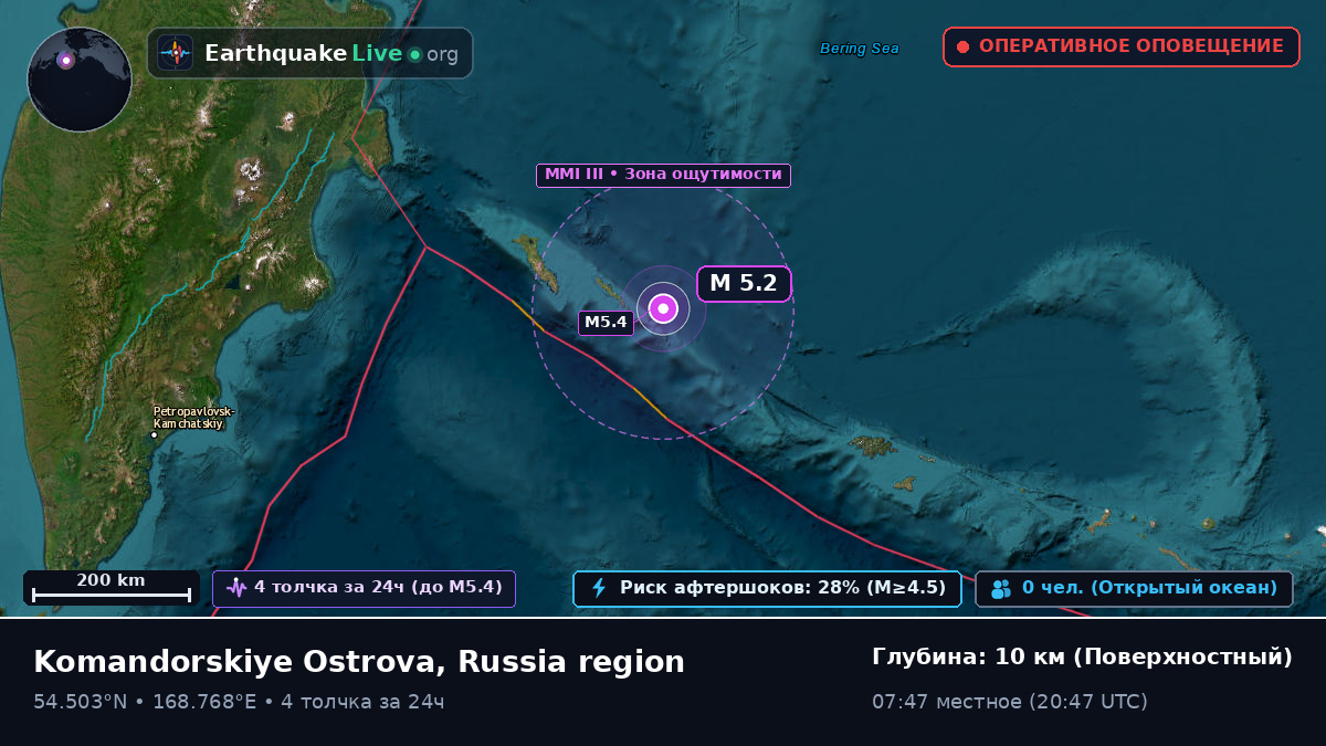 Берингово море (Россия)