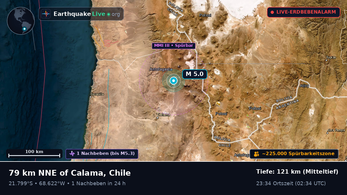 Antofagasta, Chile