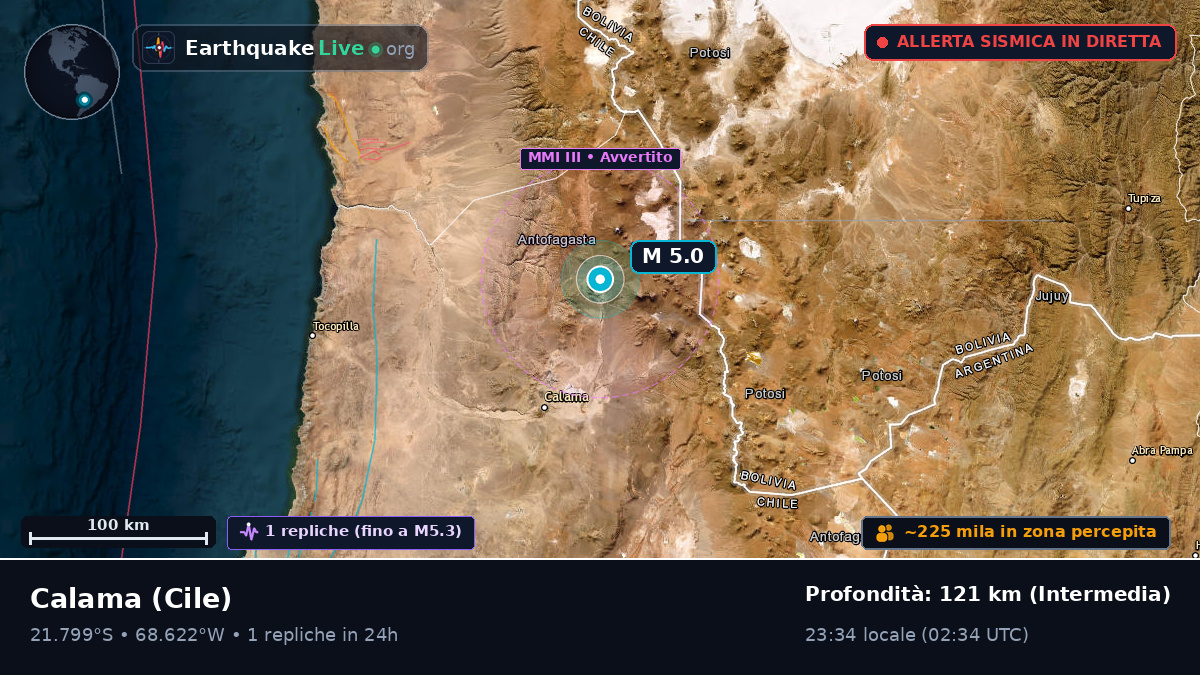 Antofagasta, Cile