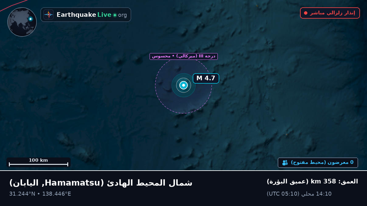 شمال المحيط الهادئ (اليابان)
