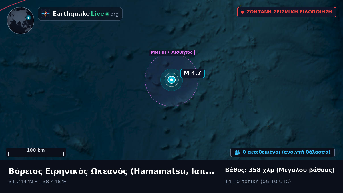 Βόρειος Ειρηνικός Ωκεανός (Ιαπωνία)