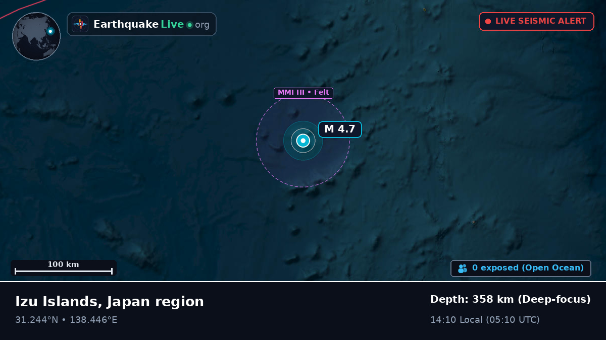 North Pacific Ocean (Japan)