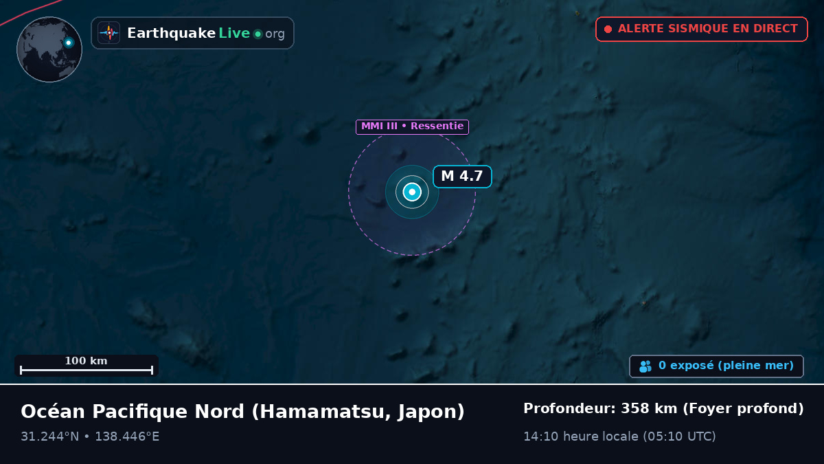 Océan Pacifique Nord (Japon)