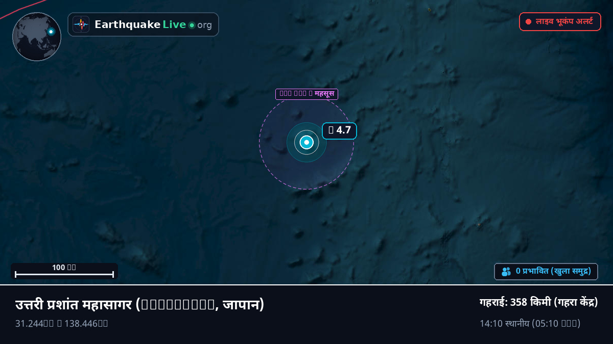 उत्तरी प्रशांत महासागर (जापान)