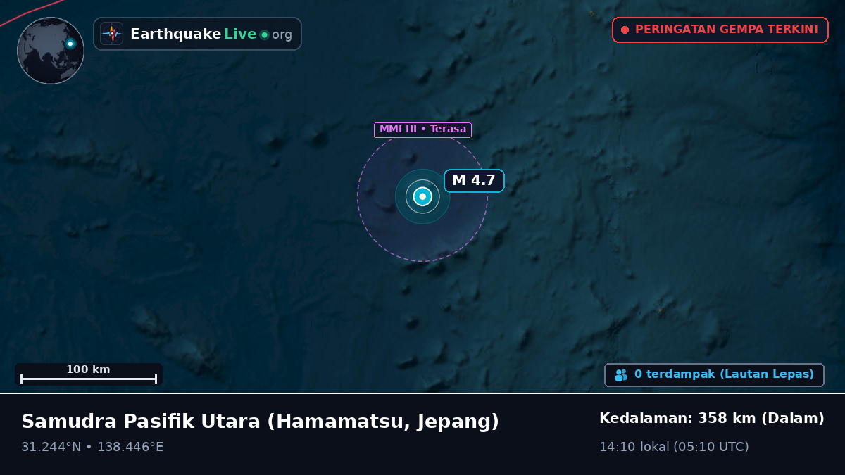 Samudra Pasifik Utara (Jepang)