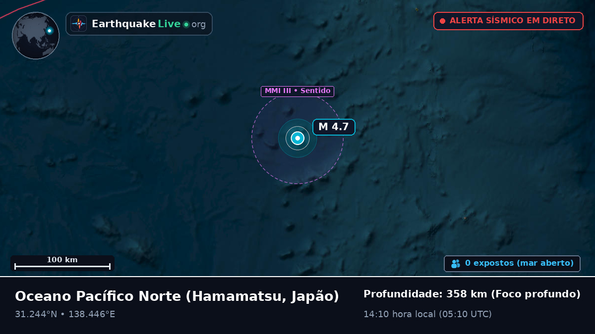 Oceano Pacífico Norte (Japão)