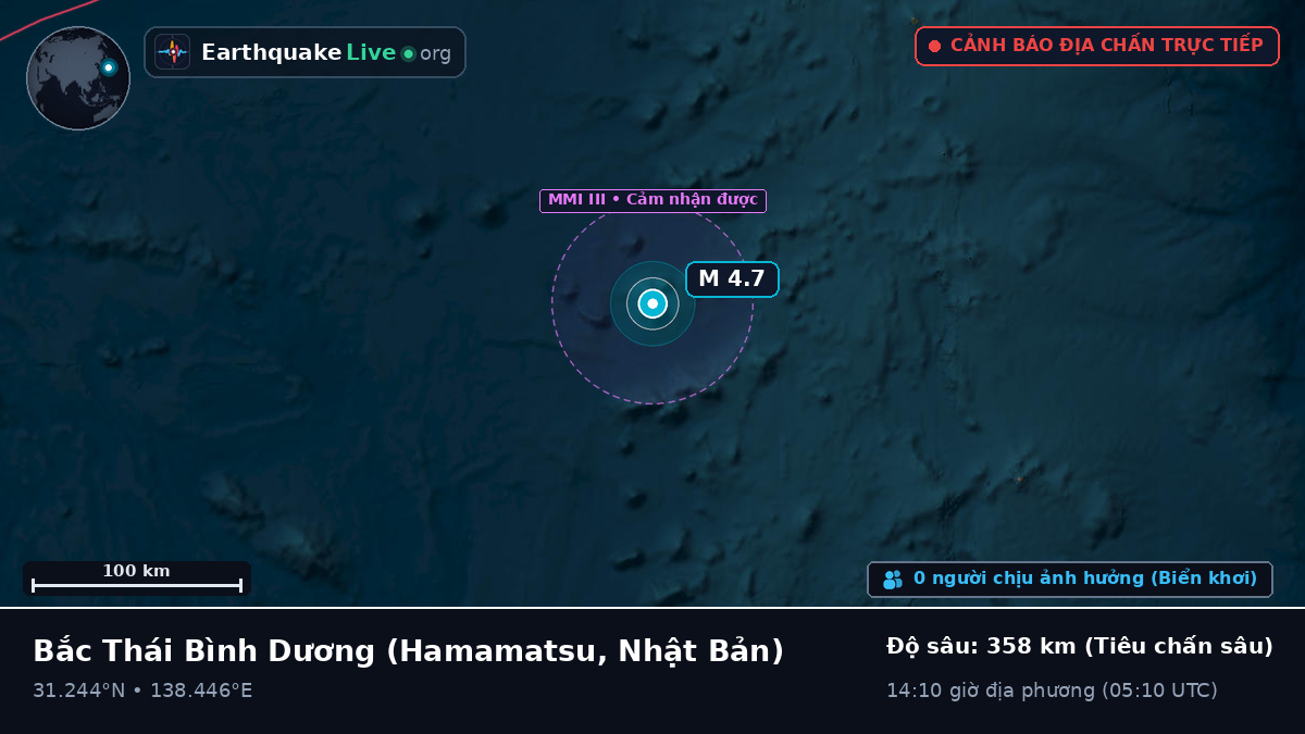Bắc Thái Bình Dương (Nhật Bản)