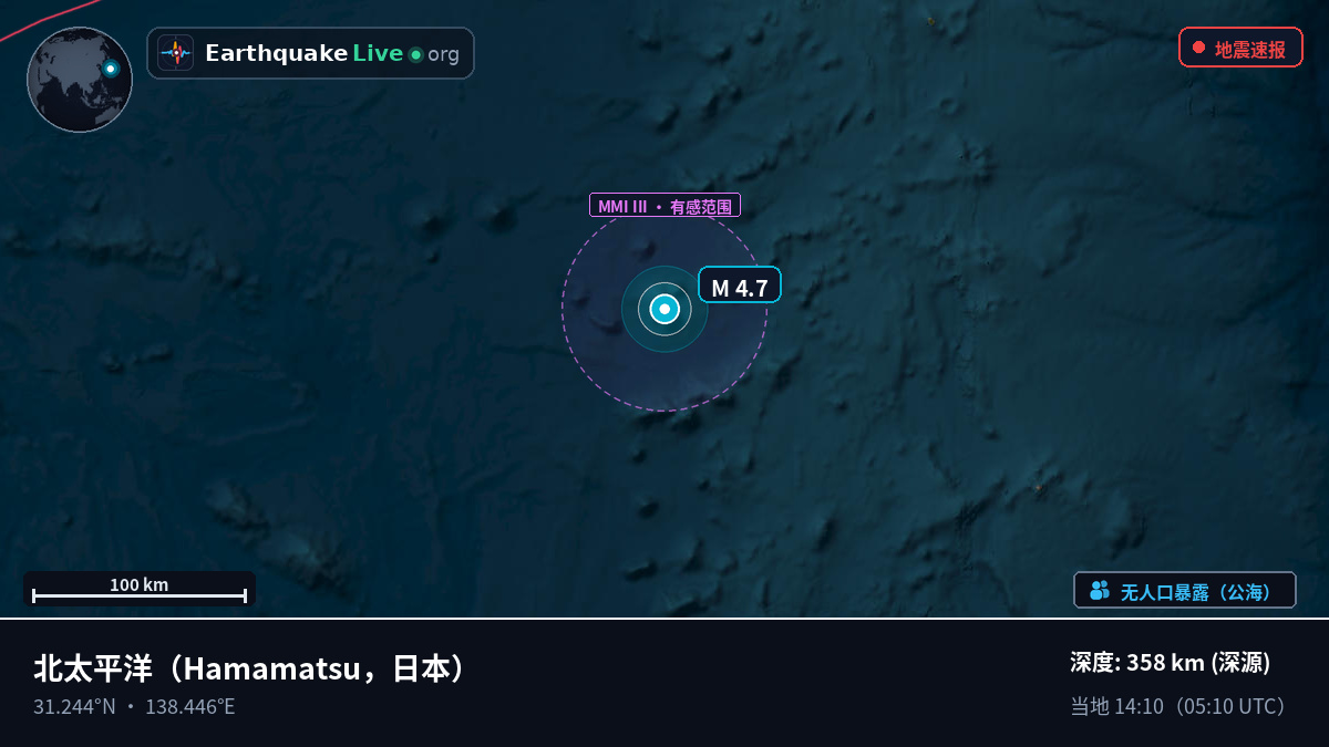 北太平洋 (日本)